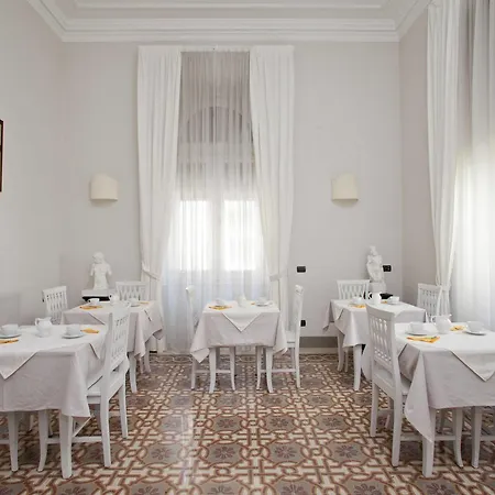 Palazzo Lombardo Floransa